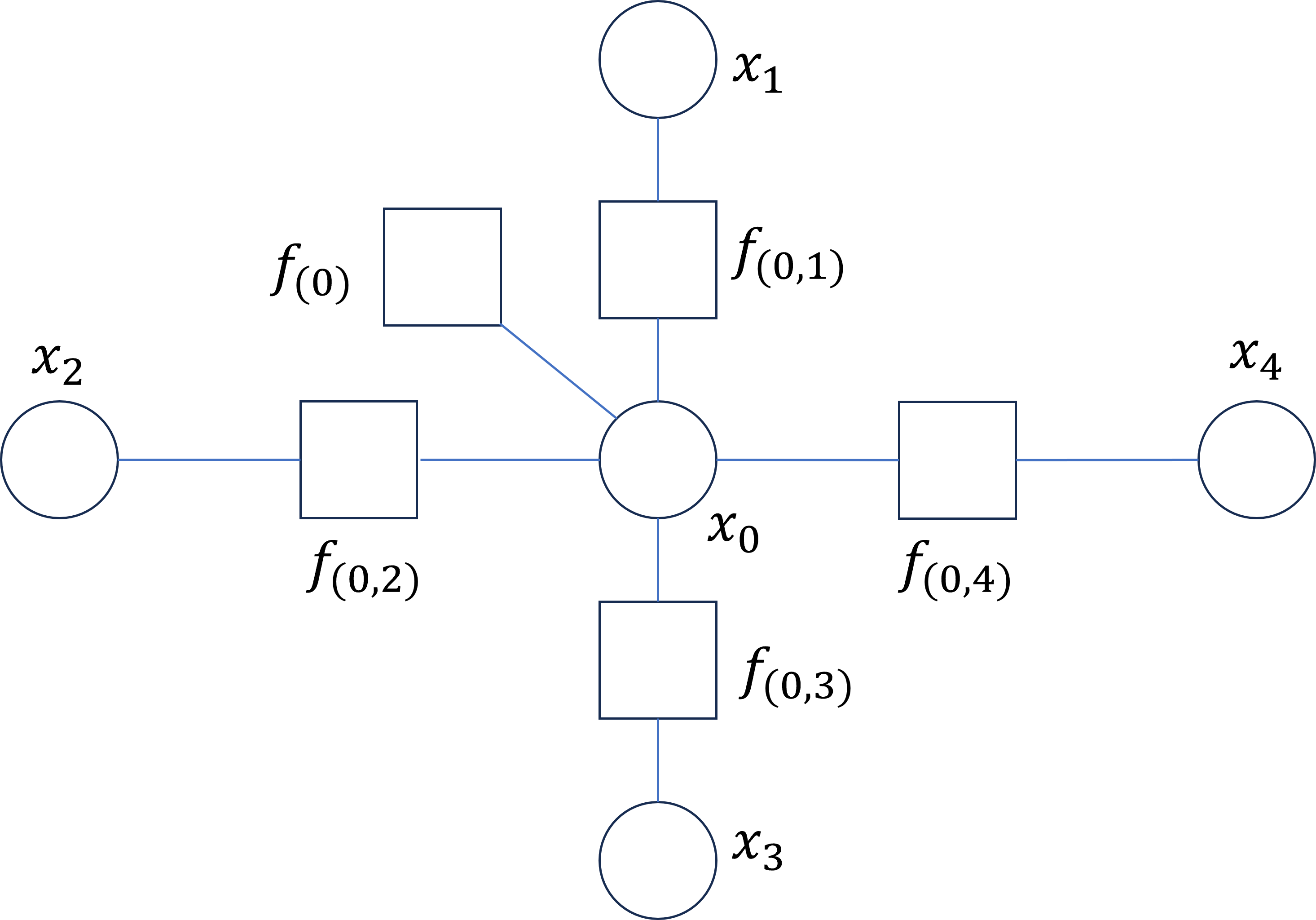 factor_graph5.png factor_graph5.png