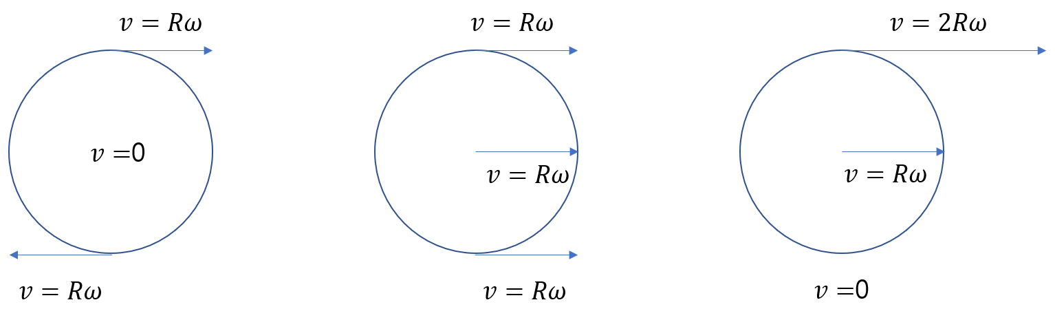 chasles.png chasles.png