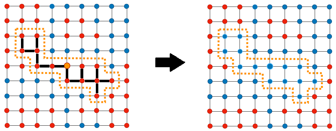 wolff_cluster.png wolff_cluster.png