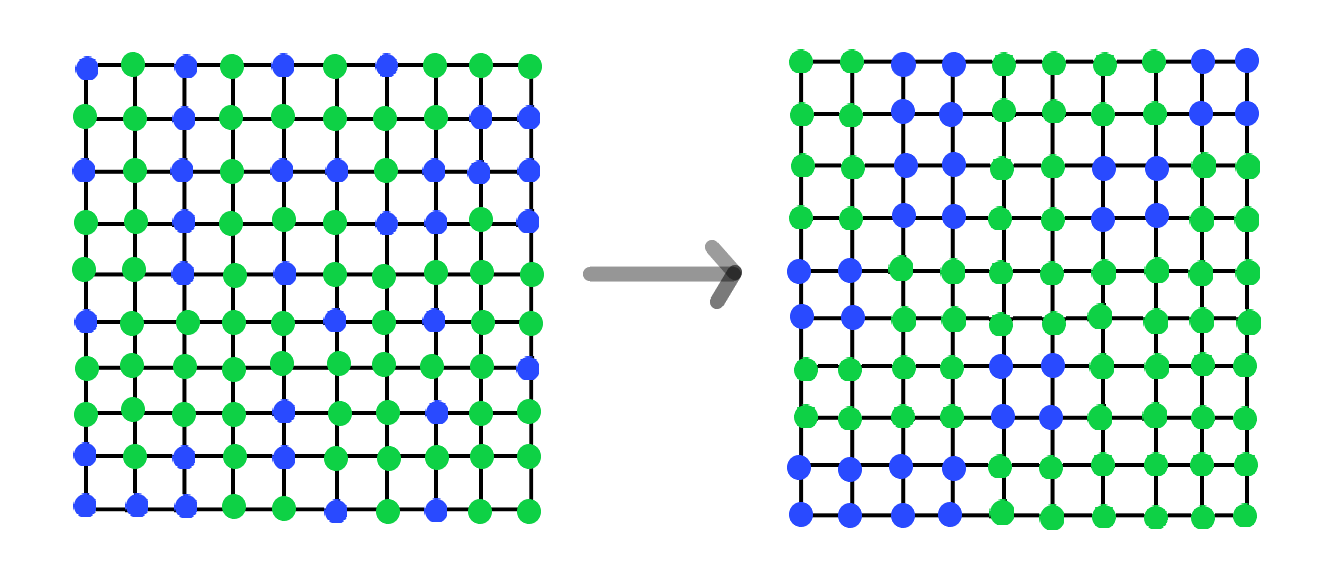 블록스핀.png 블록스핀.png