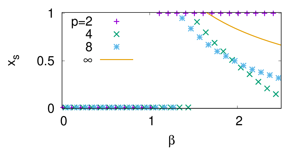 pspin_rsb.png pspin_rsb.png