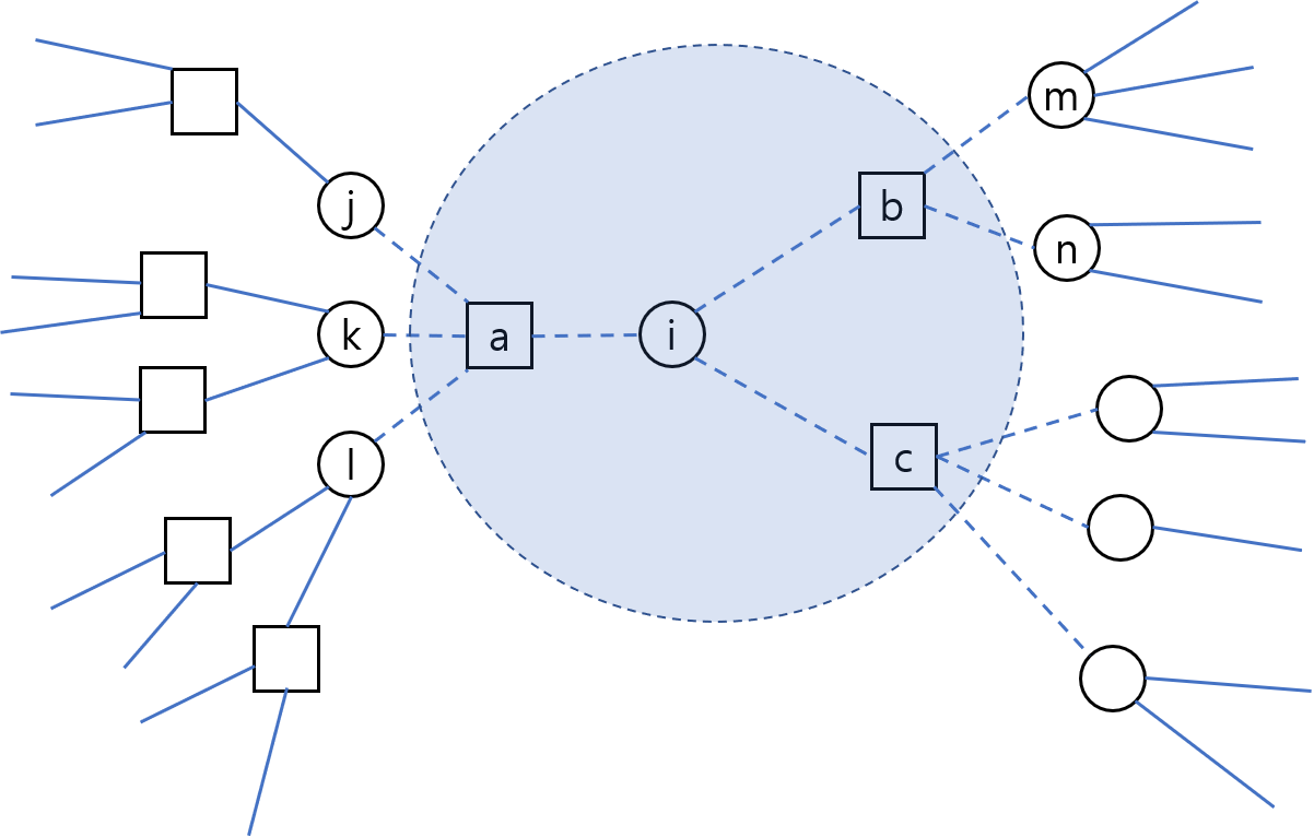 adding_a_variable_node.png adding_a_variable_node.png