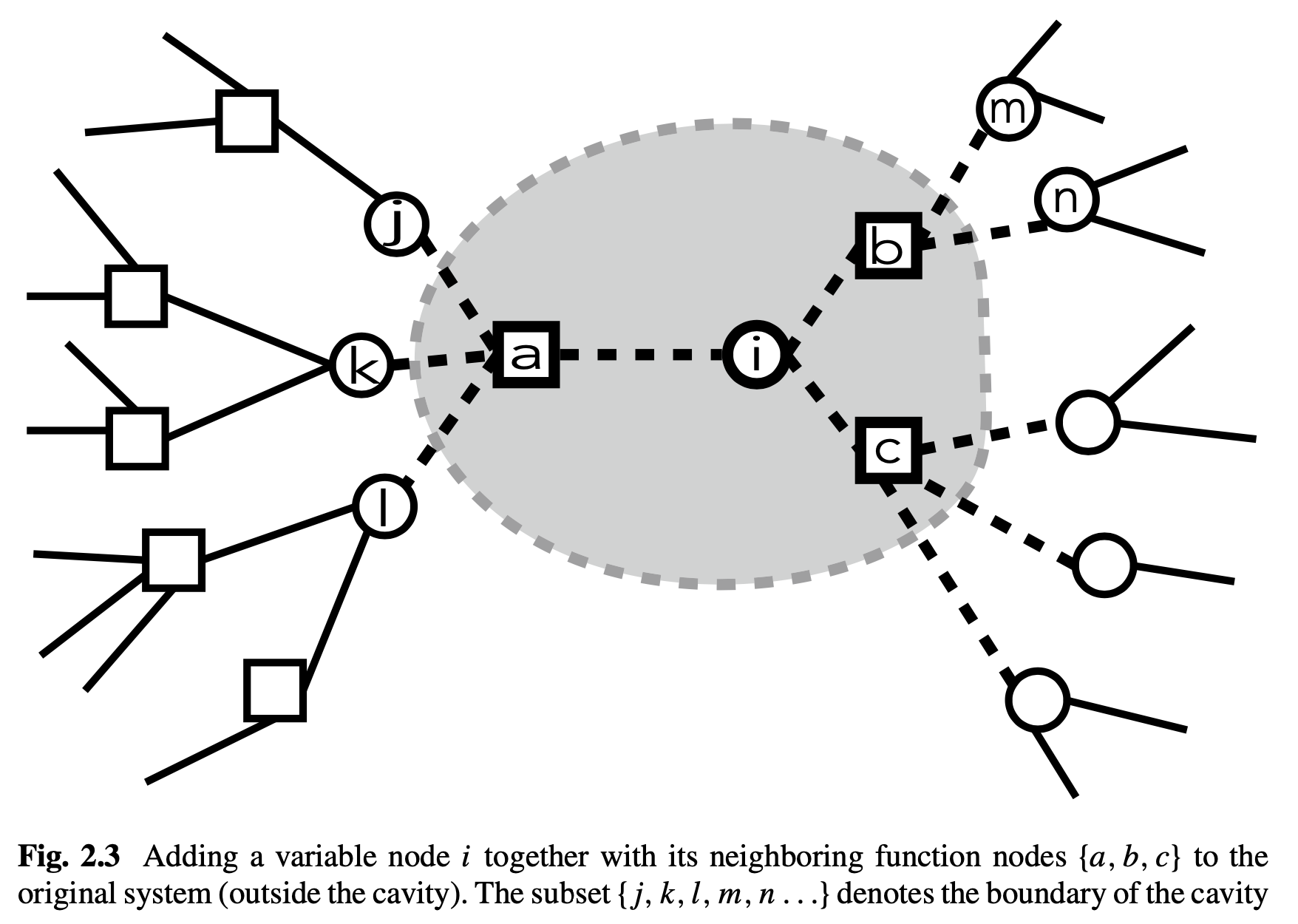 fig2.3.png fig2.3.png