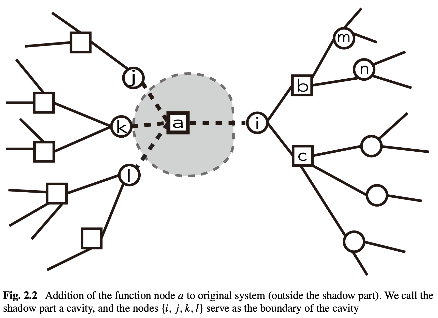 fig2.2.png fig2.2.png