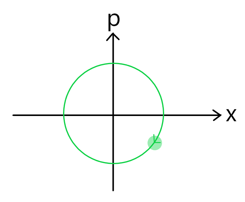 coherent_state.png coherent_state.png