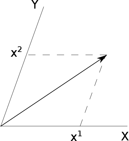 tensor_cand1.png