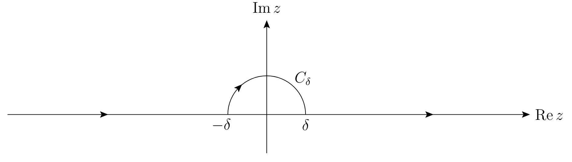 sokhotski_plemelj_complex_plane.png