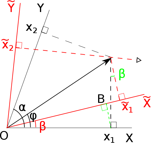 tensor_co.png