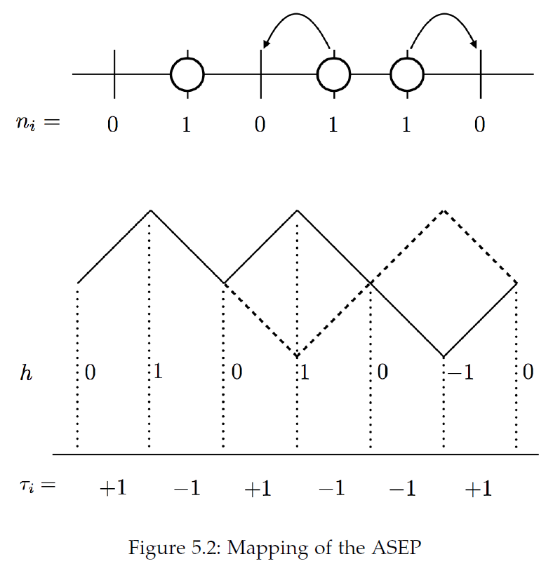 asep_figure2.png