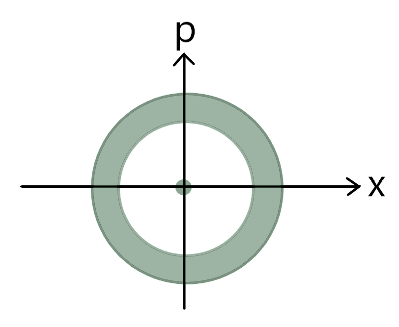 number_eigenstate1.png