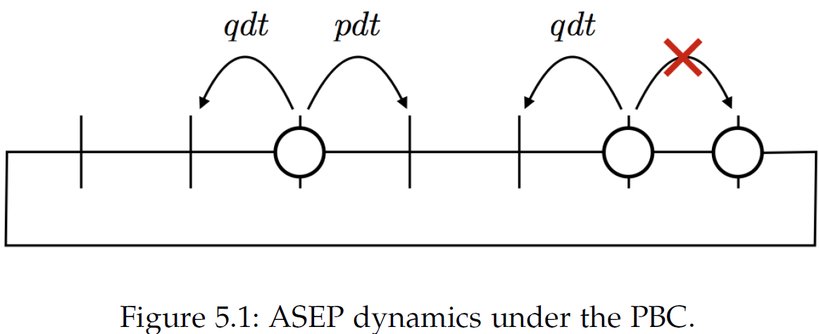 asep_figure.png