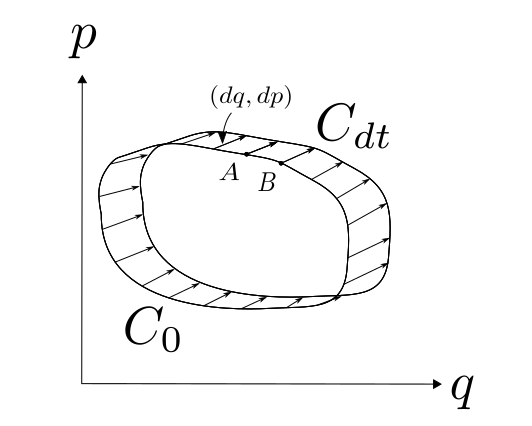 phase_space1.png